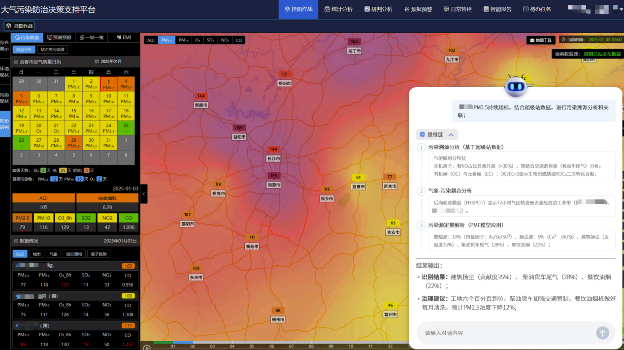 黄金城集团AI大气污染溯源与减排推演软件.png